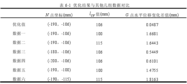 http://m.836570.com/Products/xrsssdzjrl_1.html